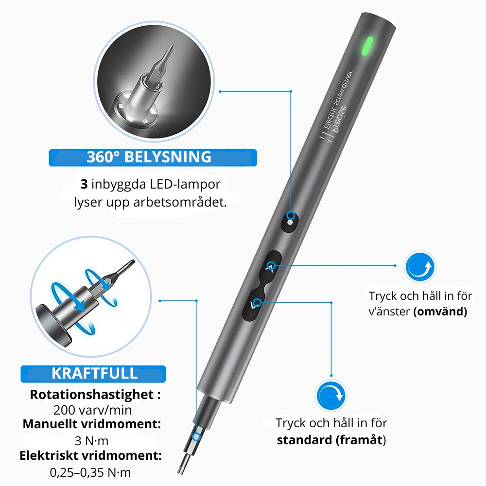 YMIR™ - Elektriskt mejselset 62/6