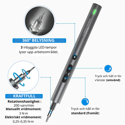 YMIR™ - Elektriskt mejselset 62/6