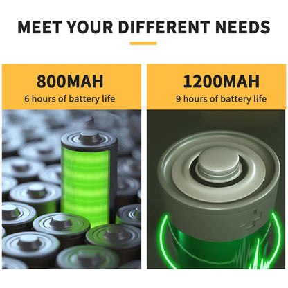 EIR™ -  Uppladdningsbar visirtorkare