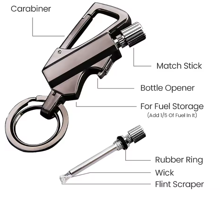 VANAHEIM™ - Multitändare