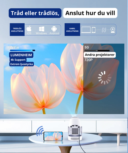 LUMENHEIM - Smart projektor